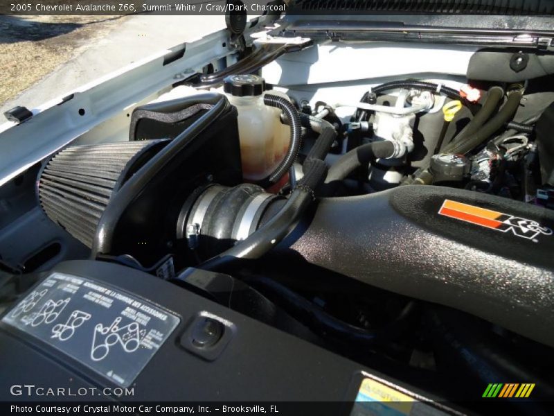 Summit White / Gray/Dark Charcoal 2005 Chevrolet Avalanche Z66