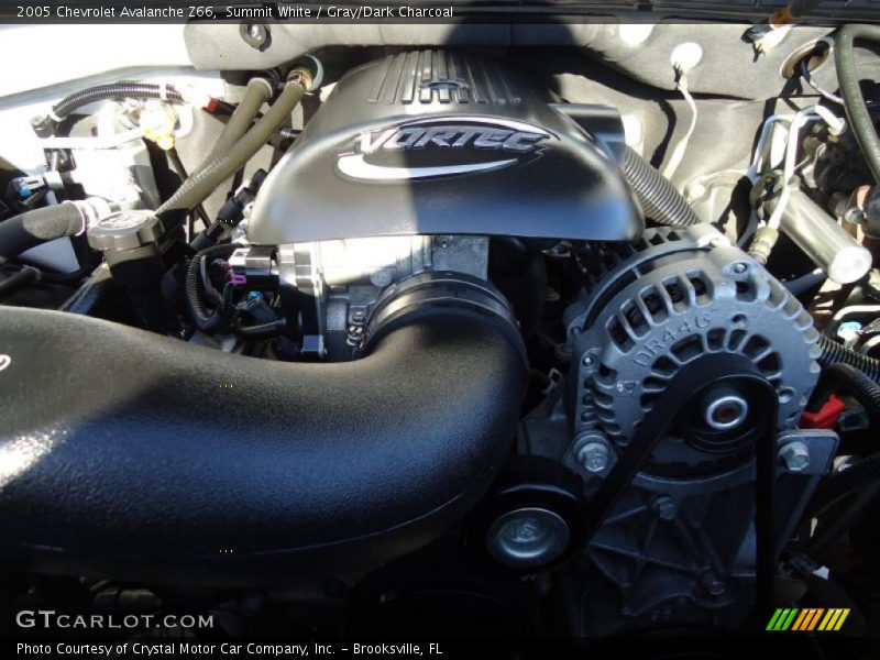 Summit White / Gray/Dark Charcoal 2005 Chevrolet Avalanche Z66