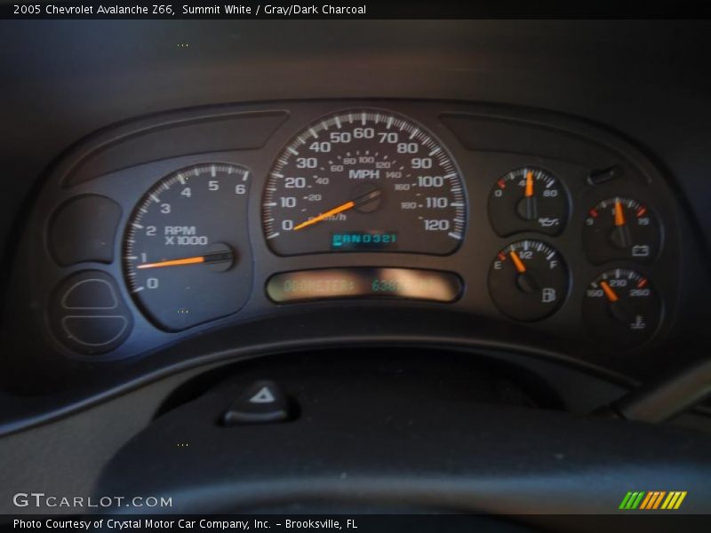 Summit White / Gray/Dark Charcoal 2005 Chevrolet Avalanche Z66