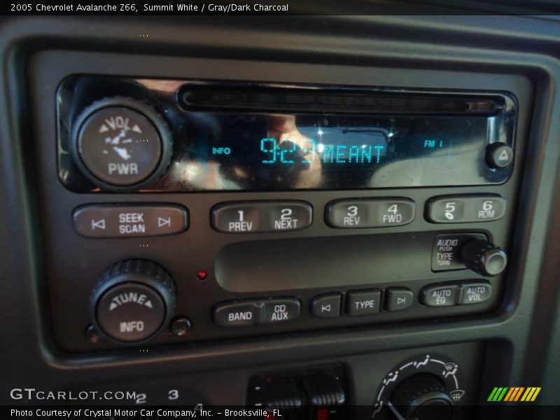 Summit White / Gray/Dark Charcoal 2005 Chevrolet Avalanche Z66