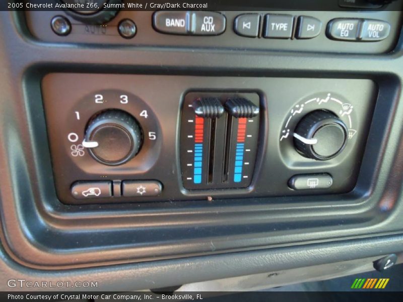 Summit White / Gray/Dark Charcoal 2005 Chevrolet Avalanche Z66