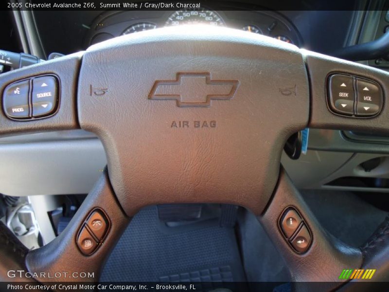 Summit White / Gray/Dark Charcoal 2005 Chevrolet Avalanche Z66