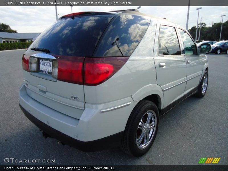 Custom Wheels of 2005 Rendezvous Ultra AWD