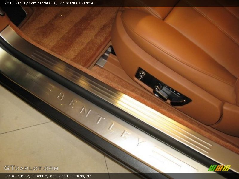 Controls of 2011 Continental GTC 