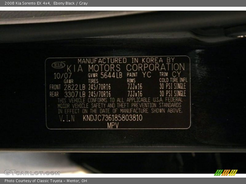 Ebony Black / Gray 2008 Kia Sorento EX 4x4