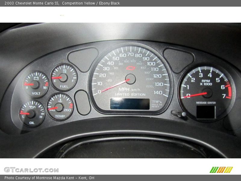  2003 Monte Carlo SS SS Gauges
