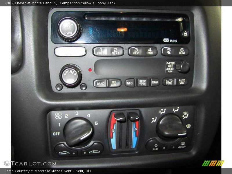 Controls of 2003 Monte Carlo SS