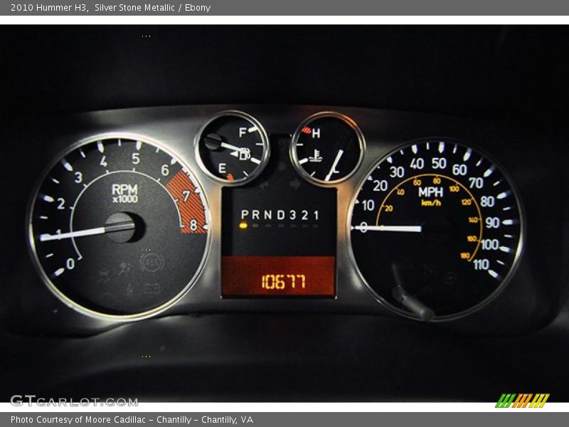  2010 H3   Gauges