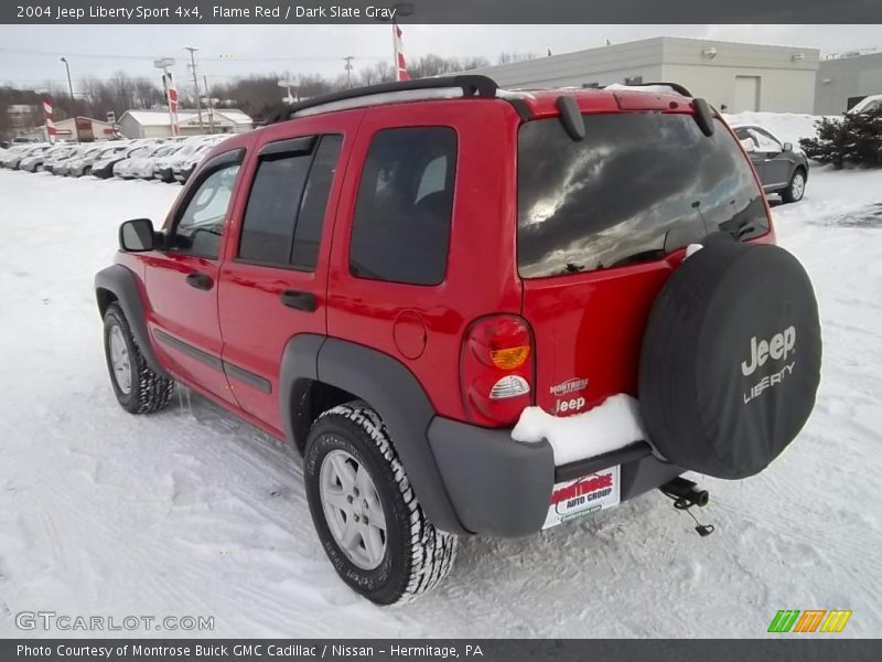 Flame Red / Dark Slate Gray 2004 Jeep Liberty Sport 4x4