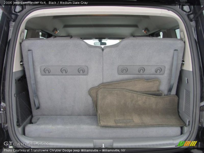 Black / Medium Slate Gray 2006 Jeep Commander 4x4