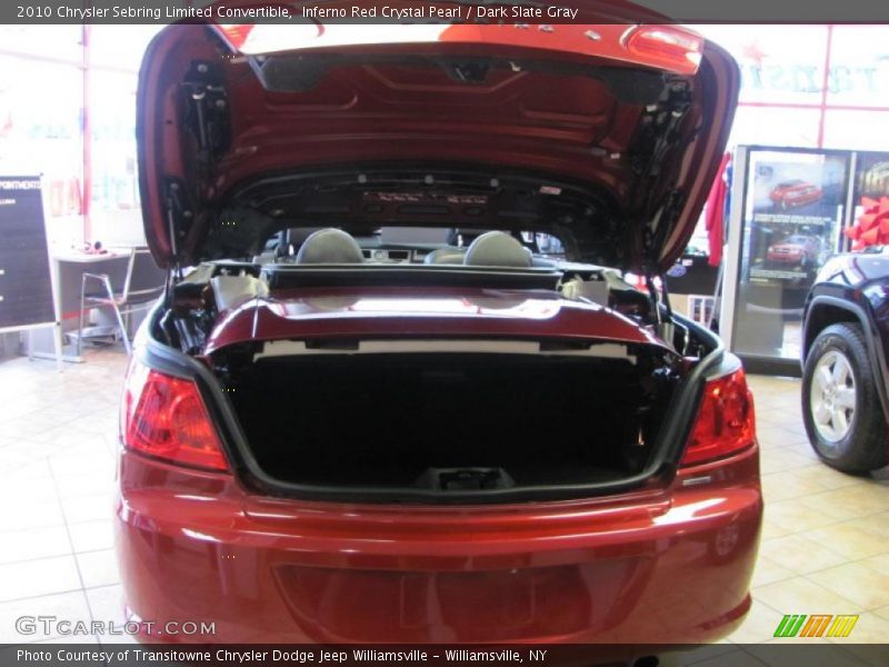 Inferno Red Crystal Pearl / Dark Slate Gray 2010 Chrysler Sebring Limited Convertible