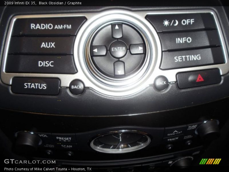 Controls of 2009 EX 35