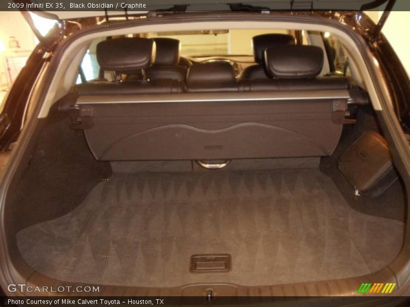 Black Obsidian / Graphite 2009 Infiniti EX 35