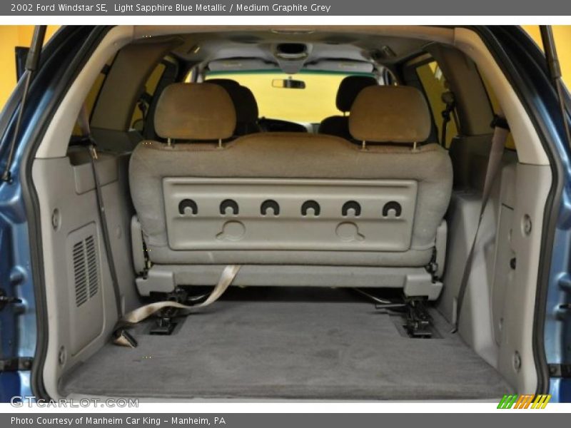 Light Sapphire Blue Metallic / Medium Graphite Grey 2002 Ford Windstar SE