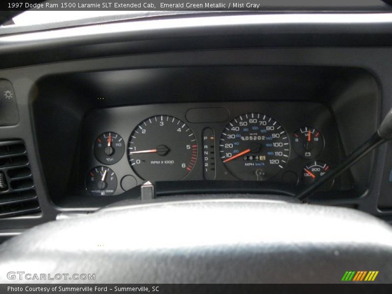  1997 Ram 1500 Laramie SLT Extended Cab Laramie SLT Extended Cab Gauges
