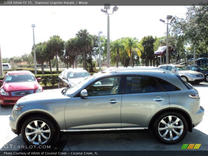 Diamond Graphite Metallic / Wheat 2008 Infiniti FX 35