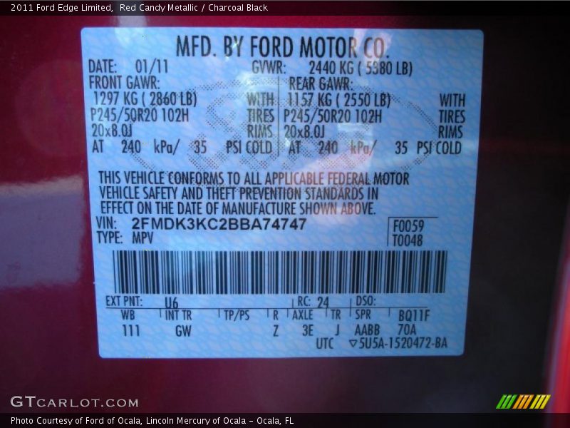 Red Candy Metallic / Charcoal Black 2011 Ford Edge Limited