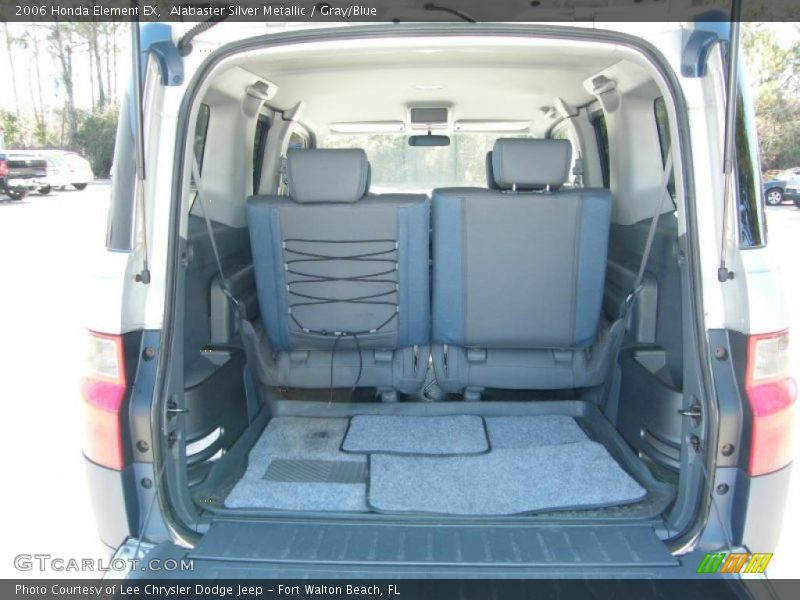  2006 Element EX Trunk