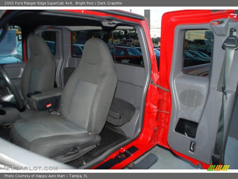 Bright Red / Dark Graphite 2003 Ford Ranger Edge SuperCab 4x4