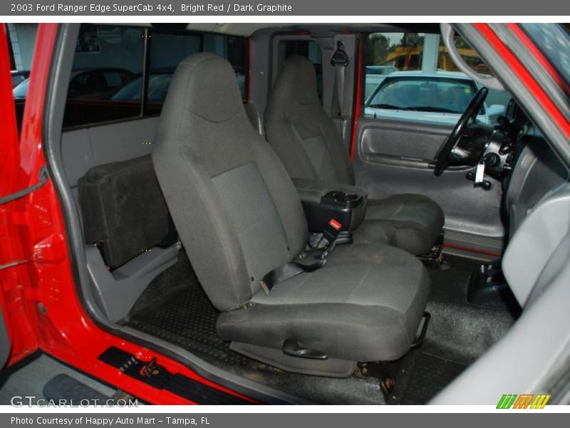 Bright Red / Dark Graphite 2003 Ford Ranger Edge SuperCab 4x4