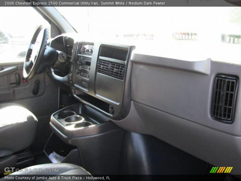 Summit White / Medium Dark Pewter 2006 Chevrolet Express 1500 Commercial Utility Van