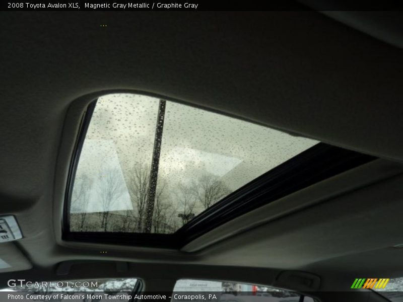 Magnetic Gray Metallic / Graphite Gray 2008 Toyota Avalon XLS