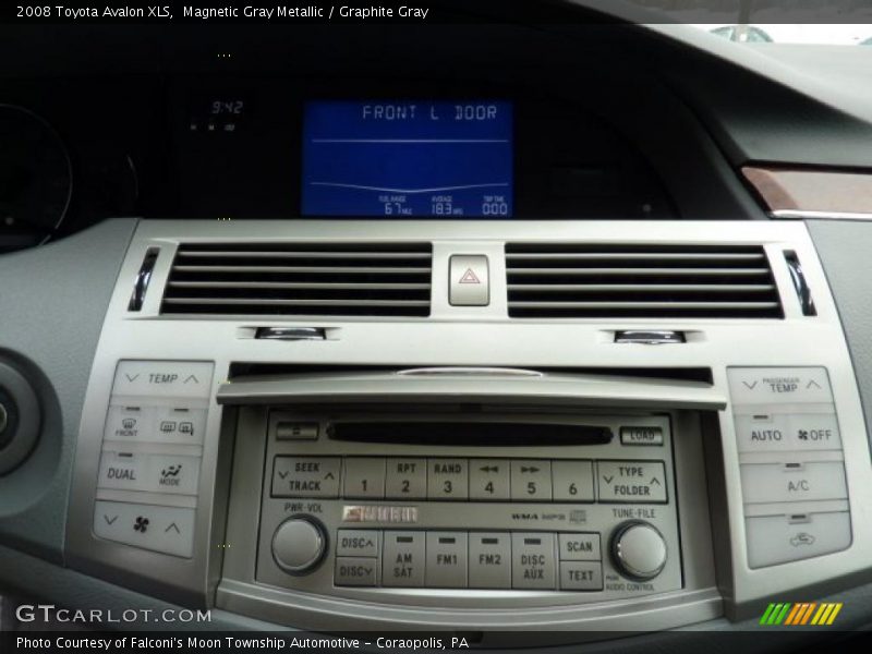 Magnetic Gray Metallic / Graphite Gray 2008 Toyota Avalon XLS