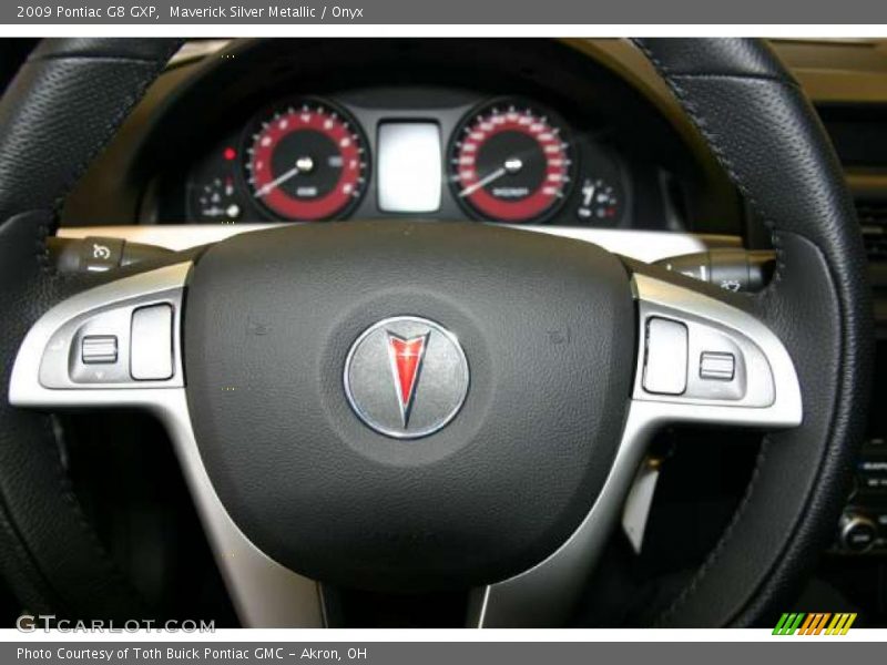 Controls of 2009 G8 GXP