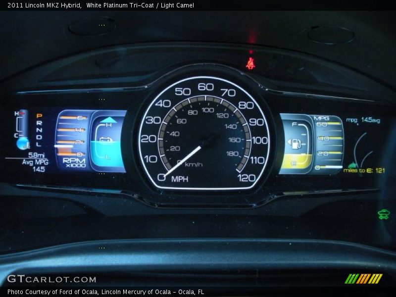  2011 MKZ Hybrid Hybrid Gauges