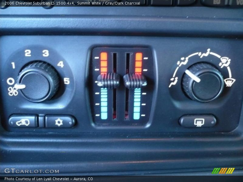 Summit White / Gray/Dark Charcoal 2006 Chevrolet Suburban LS 1500 4x4