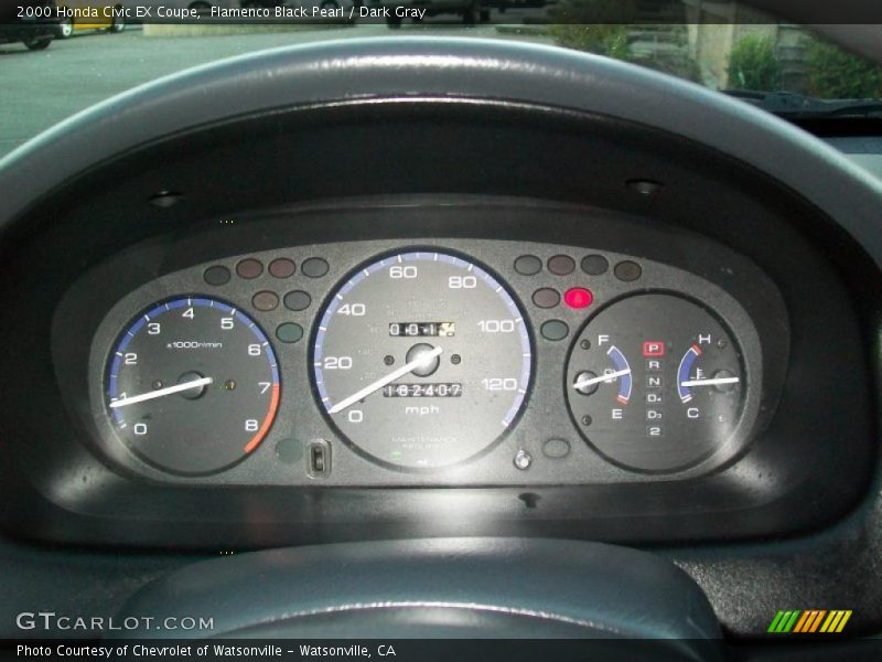  2000 Civic EX Coupe EX Coupe Gauges