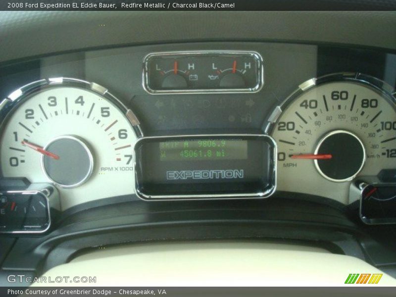  2008 Expedition EL Eddie Bauer EL Eddie Bauer Gauges
