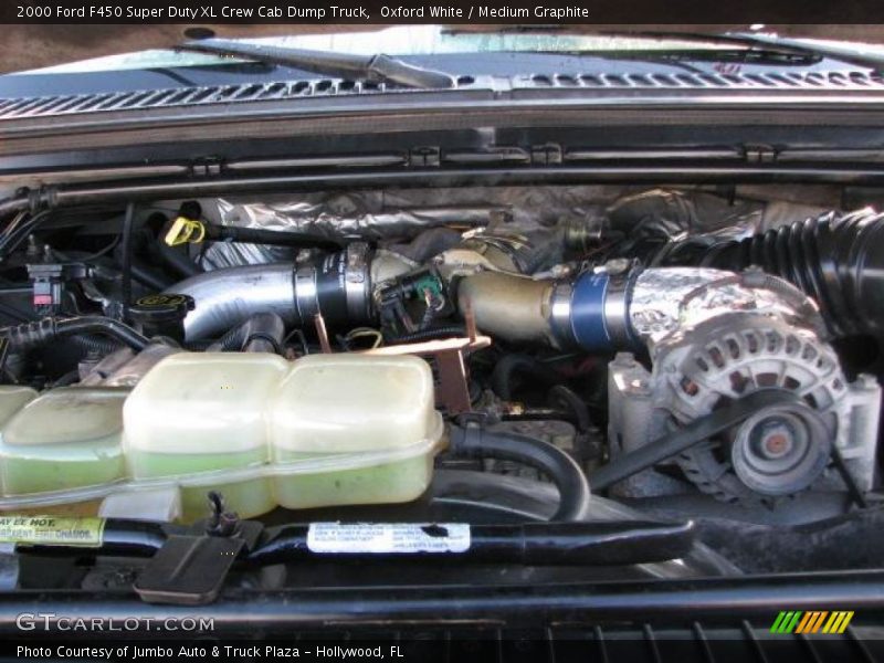Oxford White / Medium Graphite 2000 Ford F450 Super Duty XL Crew Cab Dump Truck