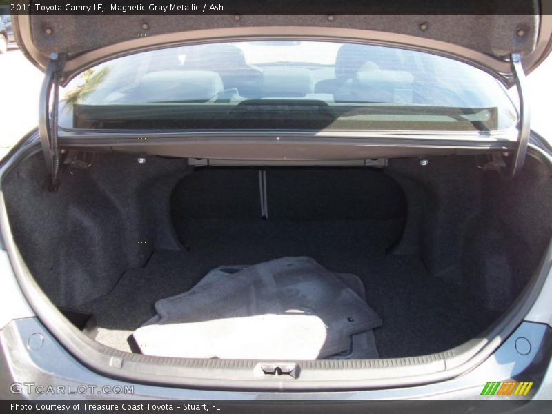 Magnetic Gray Metallic / Ash 2011 Toyota Camry LE