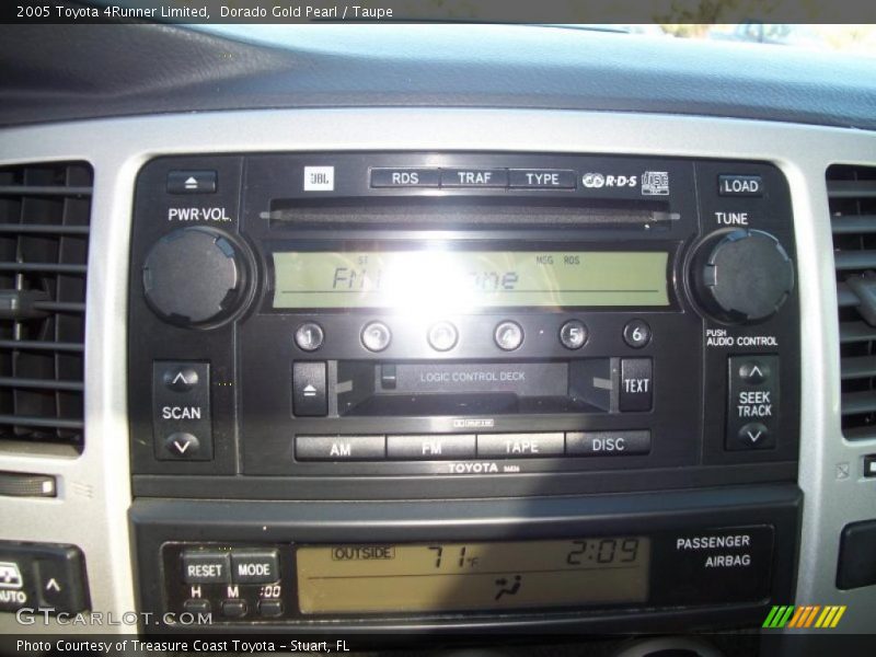 Controls of 2005 4Runner Limited