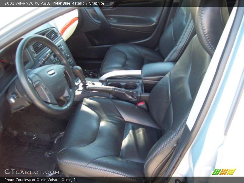 Polar Blue Metallic / Graphite 2001 Volvo V70 XC AWD