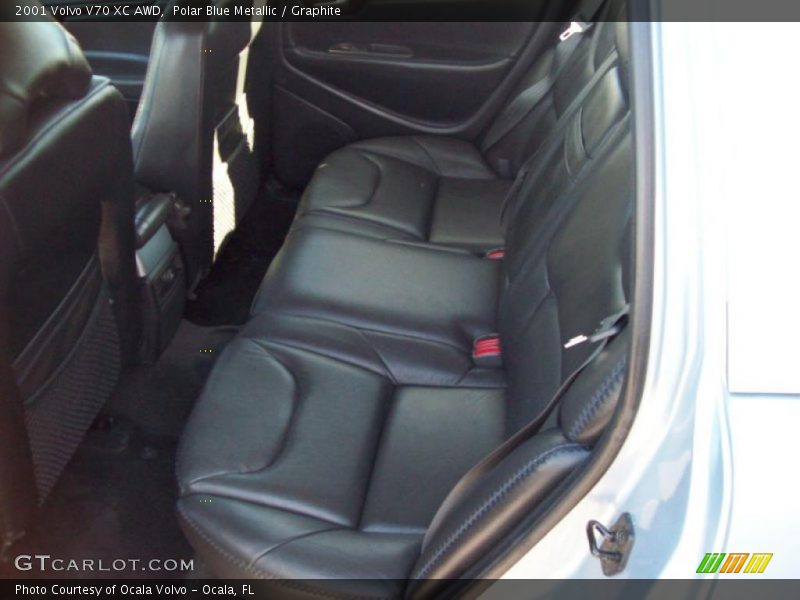 Polar Blue Metallic / Graphite 2001 Volvo V70 XC AWD