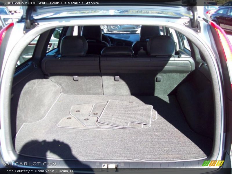 Polar Blue Metallic / Graphite 2001 Volvo V70 XC AWD