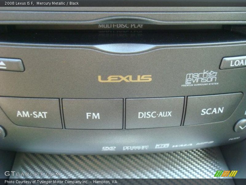 Controls of 2008 IS F