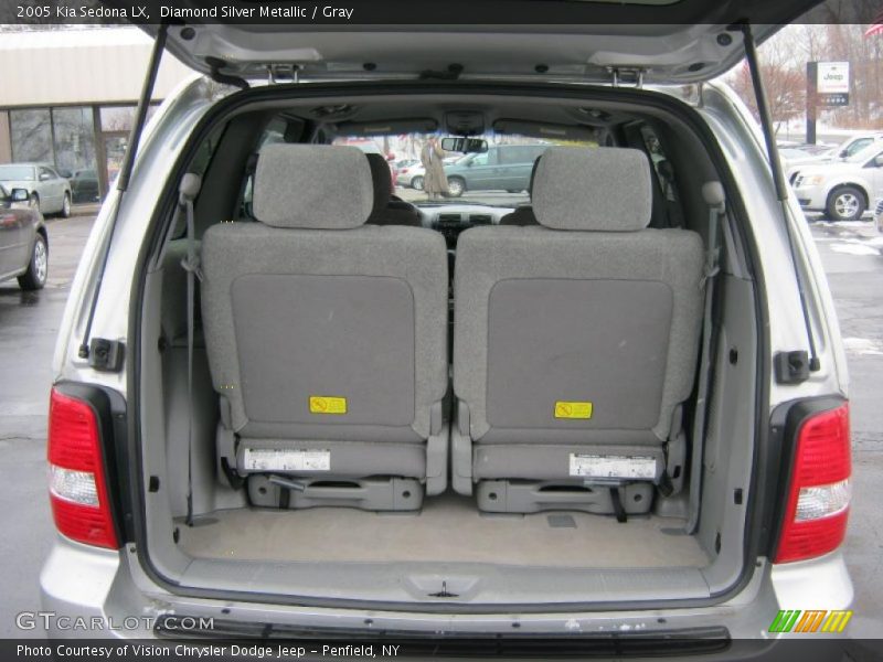 Diamond Silver Metallic / Gray 2005 Kia Sedona LX
