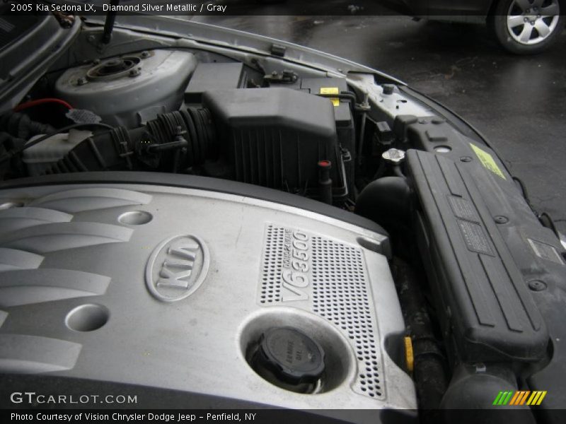 Diamond Silver Metallic / Gray 2005 Kia Sedona LX