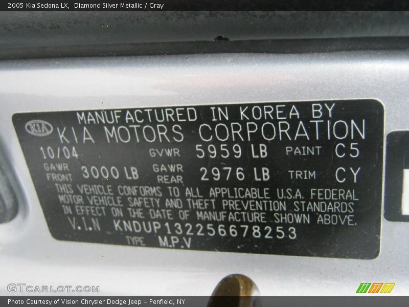 Diamond Silver Metallic / Gray 2005 Kia Sedona LX