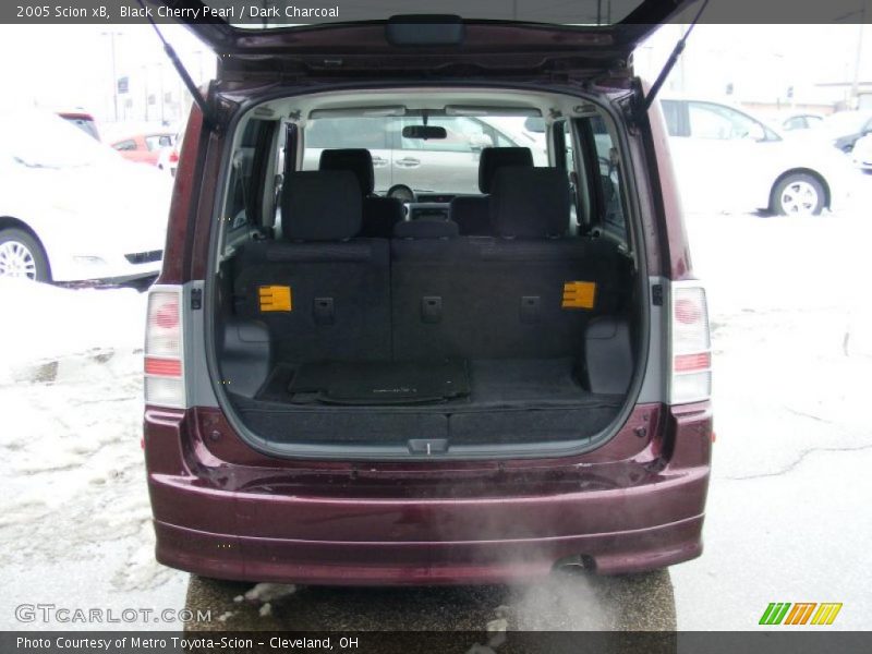 Black Cherry Pearl / Dark Charcoal 2005 Scion xB
