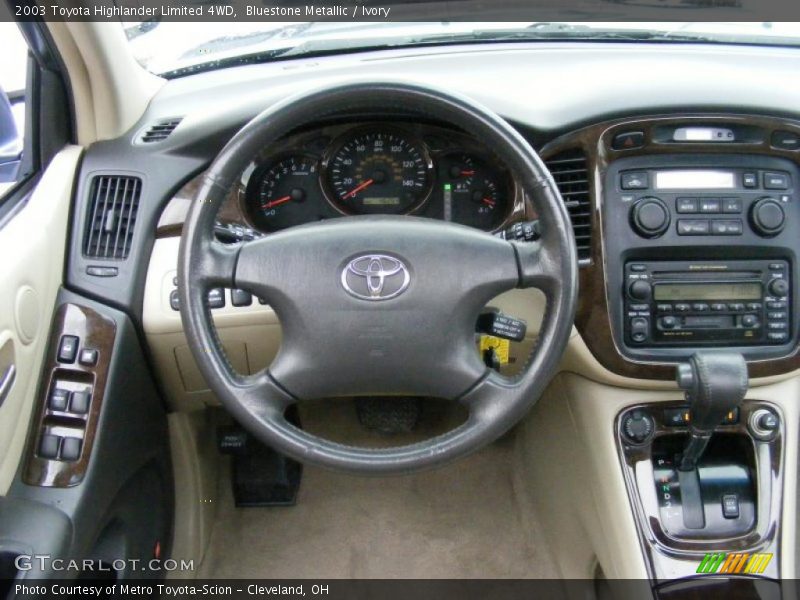 Bluestone Metallic / Ivory 2003 Toyota Highlander Limited 4WD