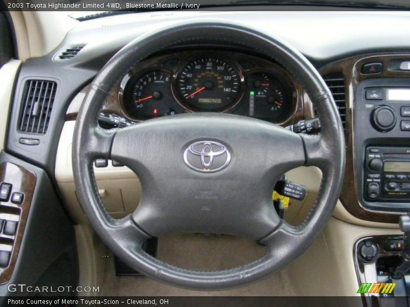 Bluestone Metallic / Ivory 2003 Toyota Highlander Limited 4WD