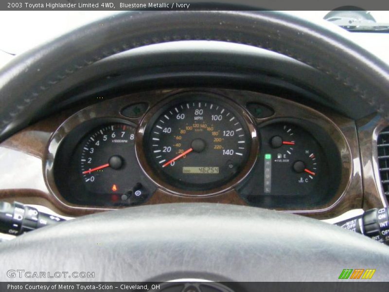 Bluestone Metallic / Ivory 2003 Toyota Highlander Limited 4WD