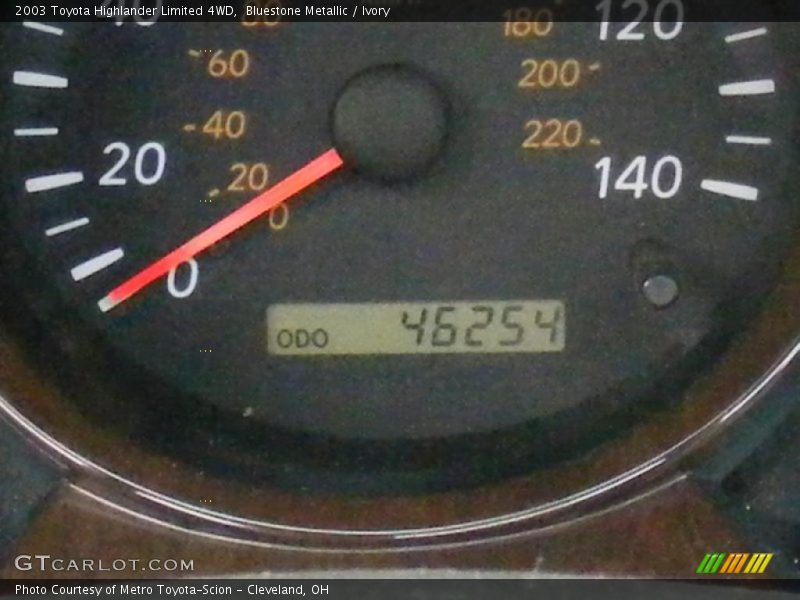 Bluestone Metallic / Ivory 2003 Toyota Highlander Limited 4WD