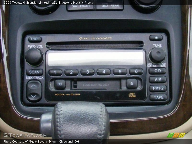 Bluestone Metallic / Ivory 2003 Toyota Highlander Limited 4WD