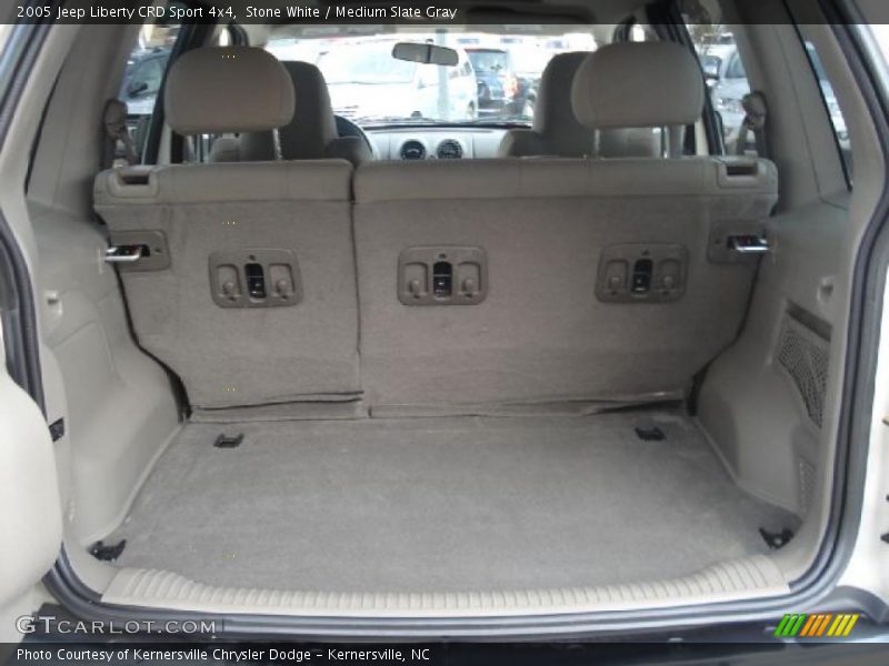  2005 Liberty CRD Sport 4x4 Trunk