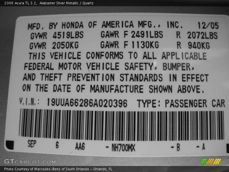 Alabaster Silver Metallic / Quartz 2006 Acura TL 3.2